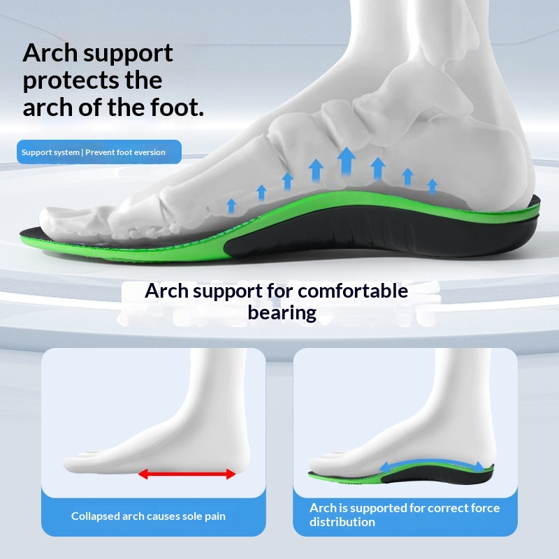 Arch-support Insoles With A U-shaped Heel Cup To Prevent Overpronation And Supination foto 3