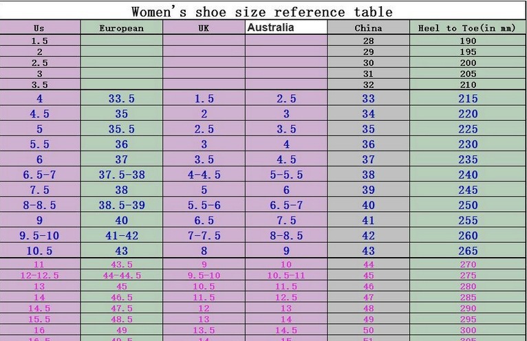 Womens Retro High-Heel Chunky-Heel Side Zipper Ankle Boots With Buckle Details foto 3